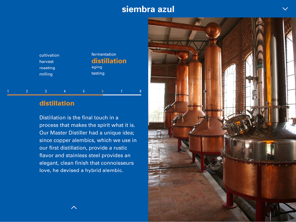 Siembra Azul Tequila