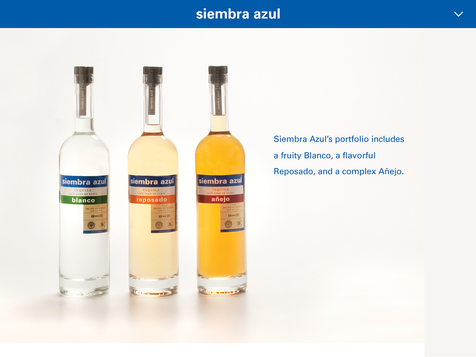 Siembra Azul Tequila